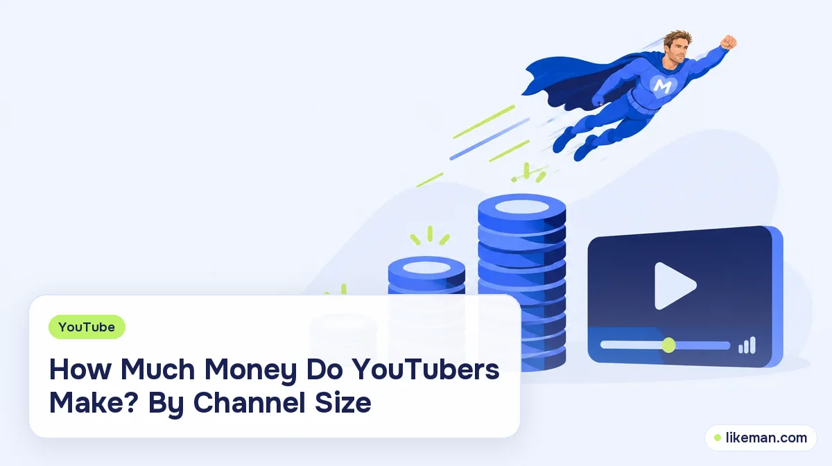 How Much Money Do YouTubers Make? Small, Mid and Large Channels